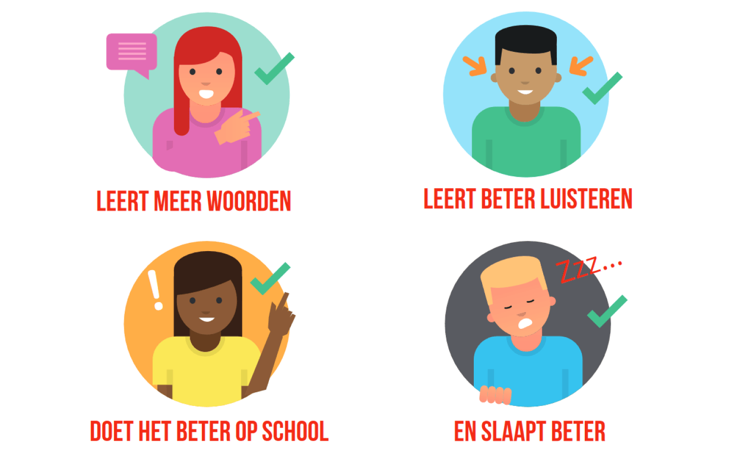 Voordelen voorlezen (v4).indd - Factsheet-Voorlezen